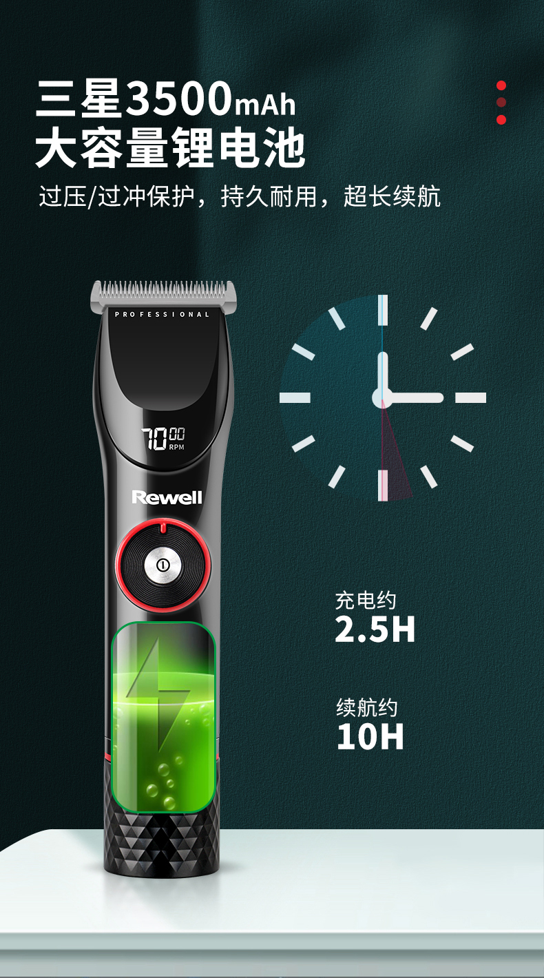 发廊电推剪理发店推子剃头发用理发器发型师美发工具日威gmdq 欧兰舒