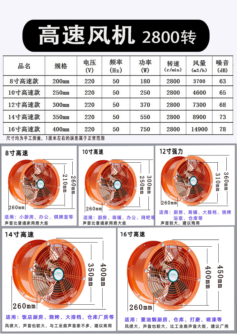 排气扇强力高速管道风机工业排风扇换气扇墙壁式厨房抽油烟机12寸高速