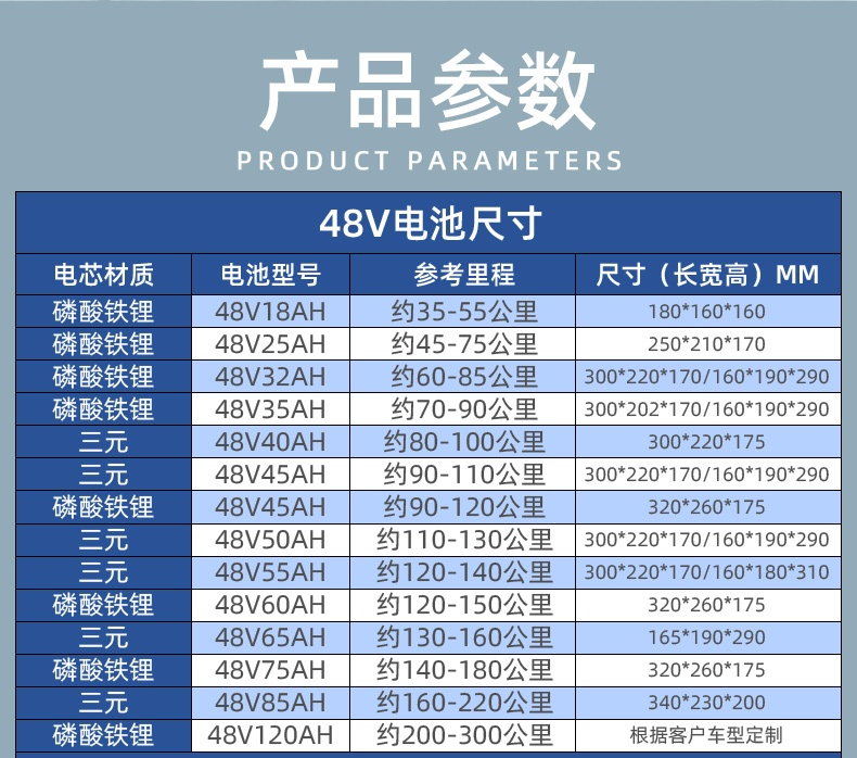 电动车磷酸铁锂锂电池72v60v48v009锂电池新国标大容量宁德时代电瓶