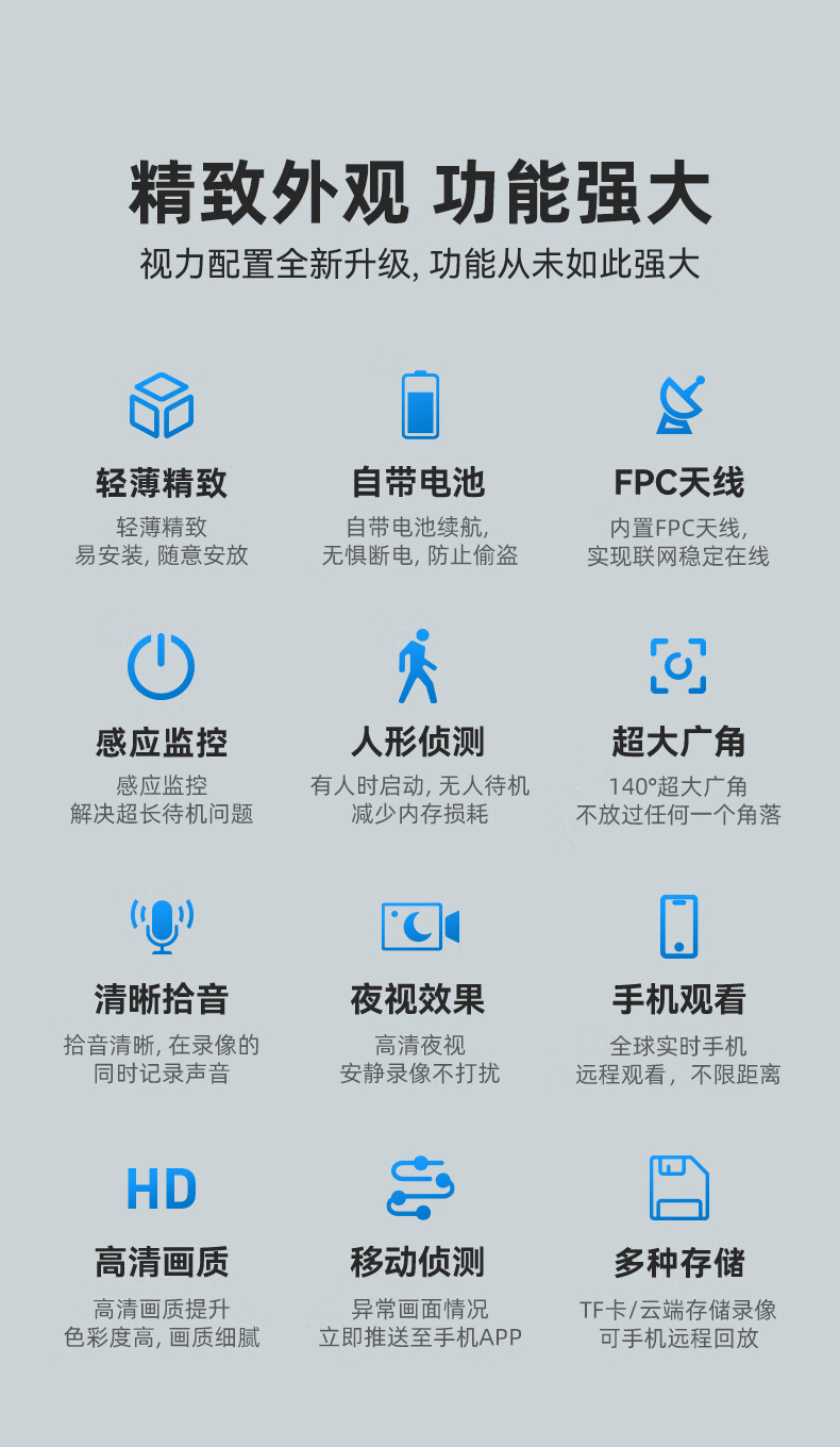 华为通用4g摄影头监控家用手机远程摄像头猫眼无线无死角夜视360度