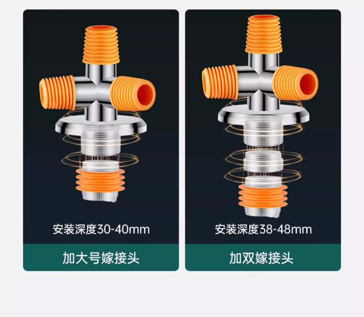 洗衣机下水管四通地漏接头洗手盆烘干机三头通排水管防臭塞防溢水银色