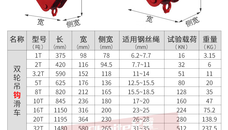 定制国标重型定动滑轮组钢丝绳起重工具滑车滑轮双轮多轮吊环吊轮