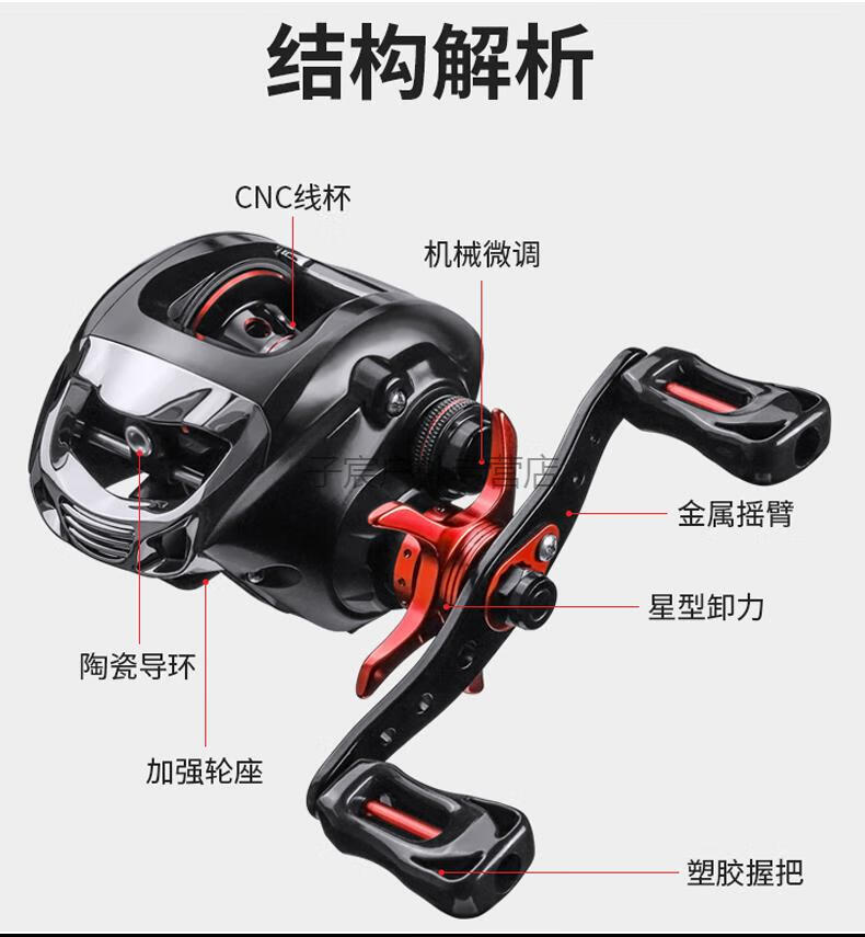 新款碳素路亚竿全套套装远投双竿稍水滴轮海竿抛竿钓鱼竿甩杆定制24米