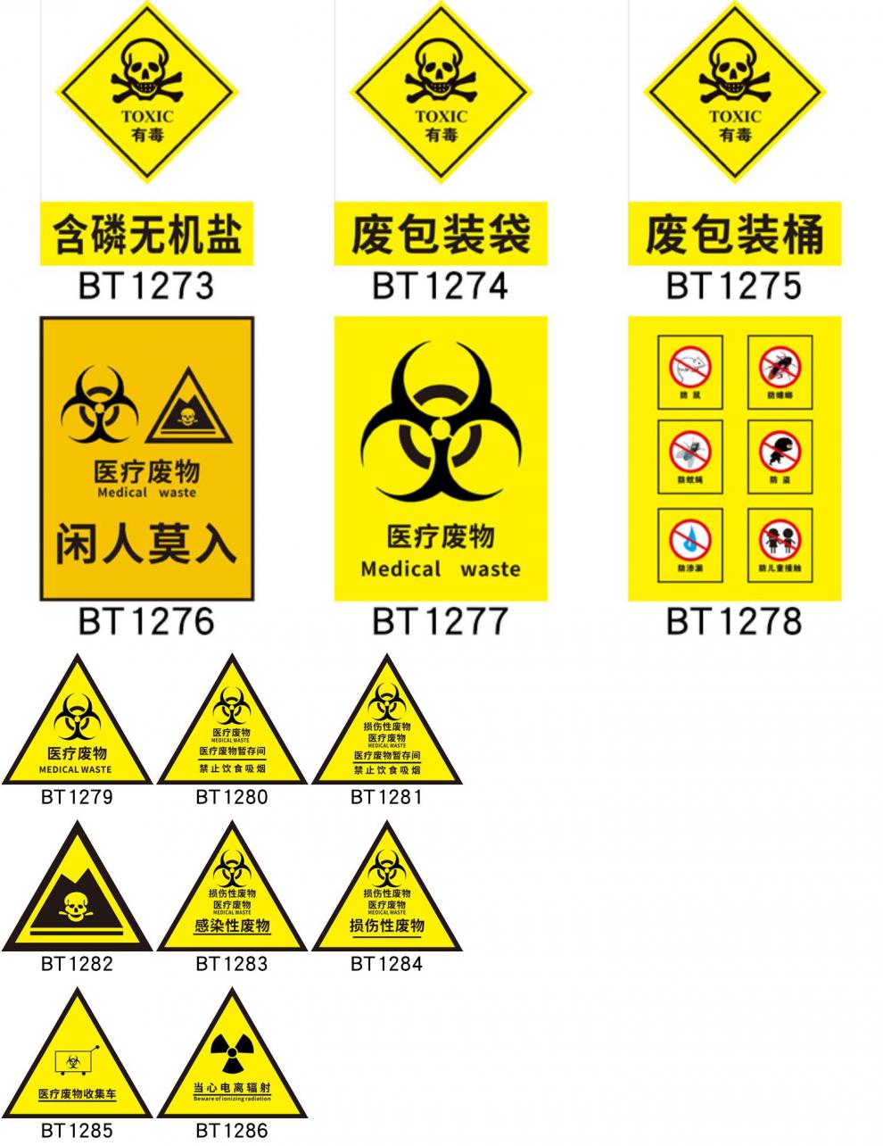 药房感染性化学性损伤性废物医疗垃圾暂存处五防废包装袋标签贴纸标牌