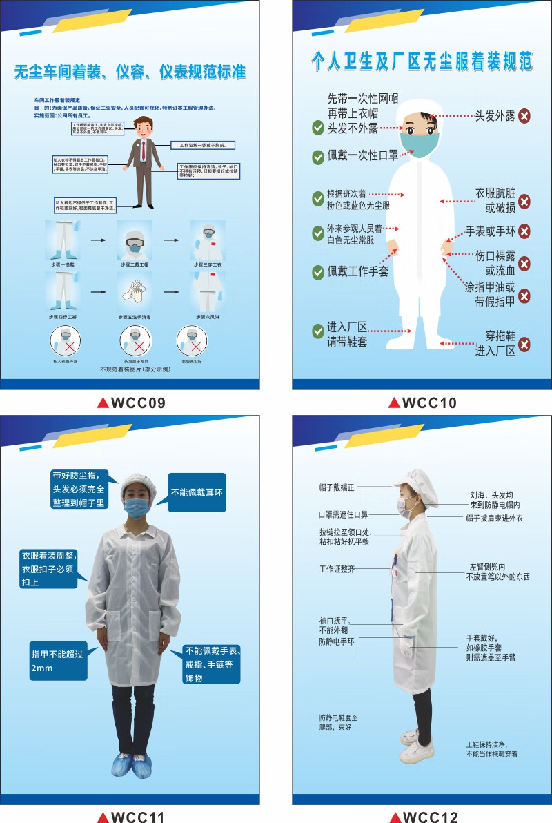 无尘车间着装规范标识牌无尘车间管理制度无尘室无尘间行为穿着规范图