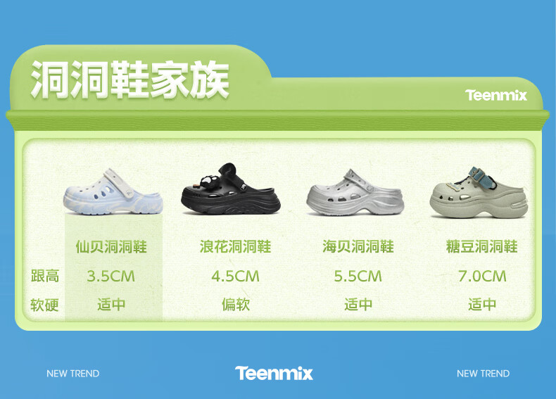 Tianmeiyi Xianbei Hollow Thick-Soled Sandals Women's Breathable Non-Slip Beach Shoes 2026 New Style 2