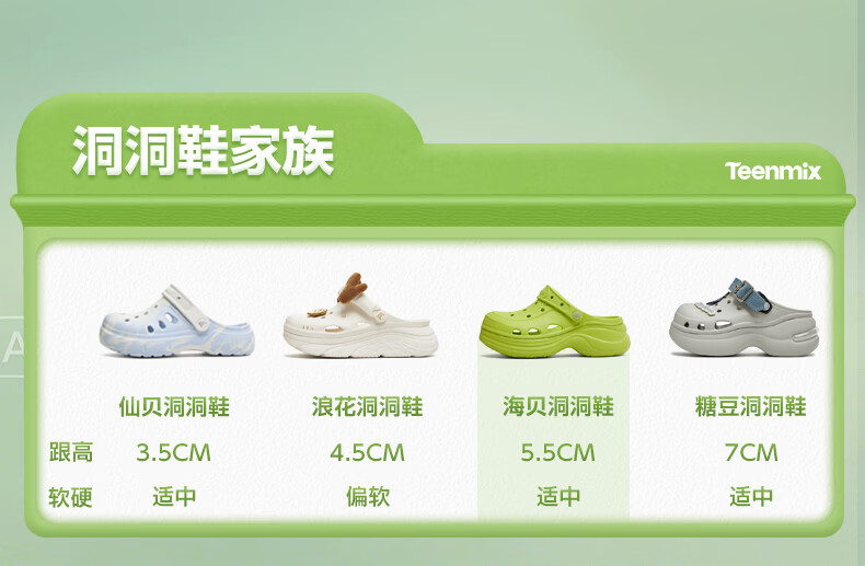 Tianmeiyi Hou Minghao Song Zuer Style Shell Hole Thick Sole Height Increasing Sandals Unisex Summer Beach Slippers 4