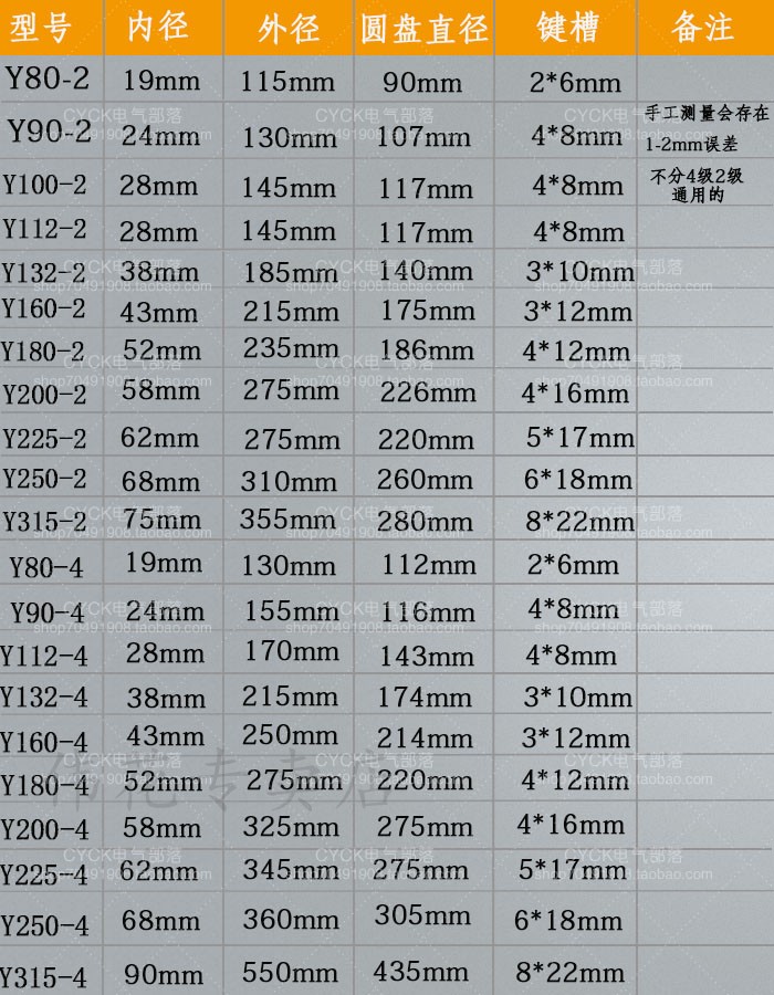 定做塑料风叶电机风叶电机风扇叶三相电机风叶y132散热风叶160y180 y