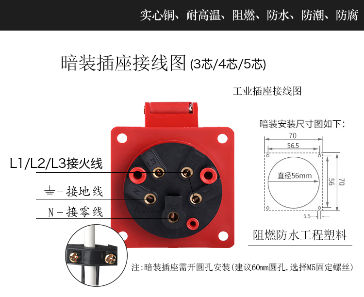 围国 工业航空插头插座连接器3芯4心5孔 16a/32a防水三相380v 5芯32a