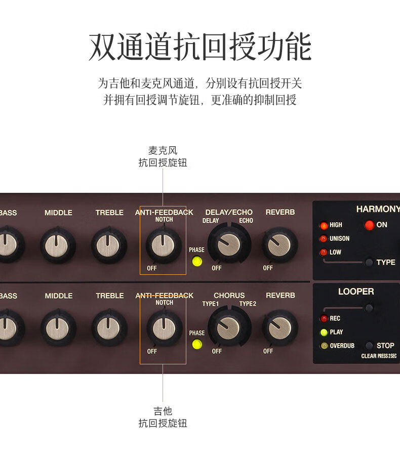 琦莎罗兰吉他音箱弹唱电吉他木吉他音响家庭bossacsliveac334060pro