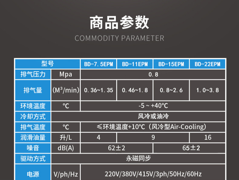 永磁变频螺杆式空压机751522kw千瓦空气压缩机bd75epm
