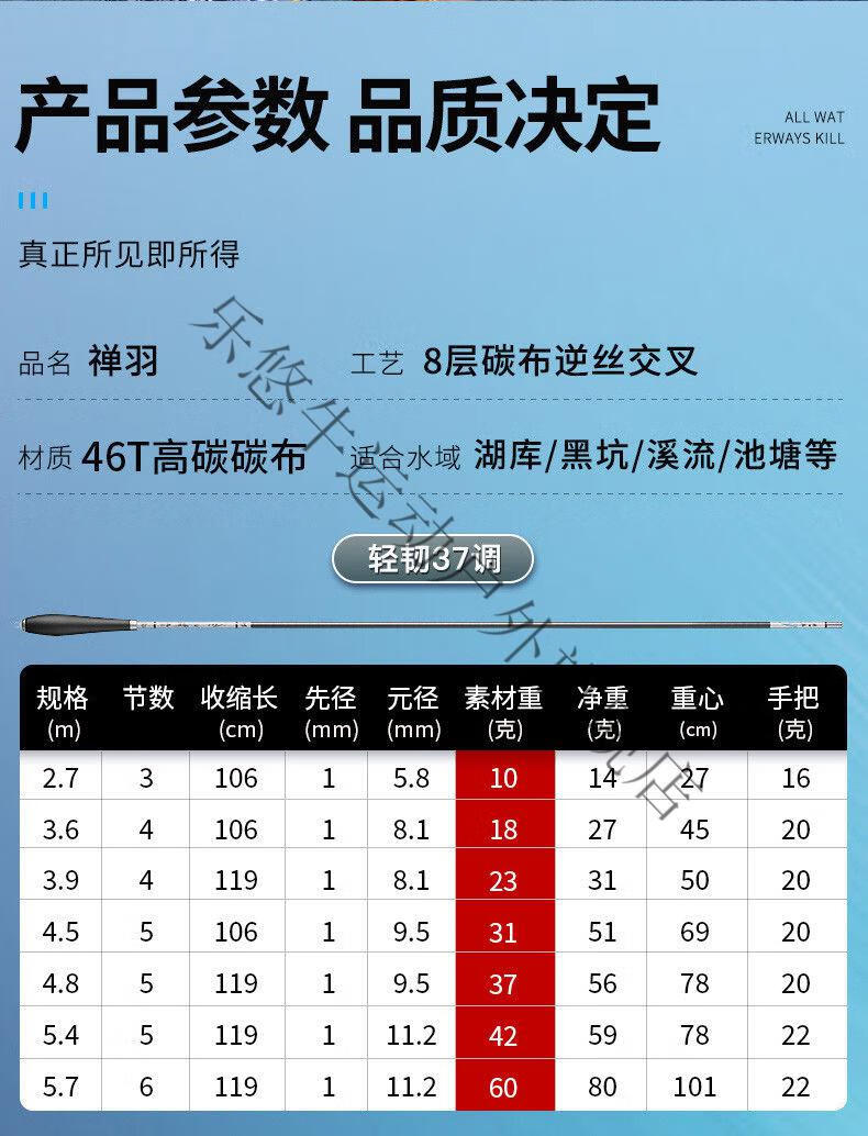 伽玛卡兹鲫鲤化氏一味创威中逵旗舰同款鲫鱼竿钓鱼竿手杆超轻超硬超极
