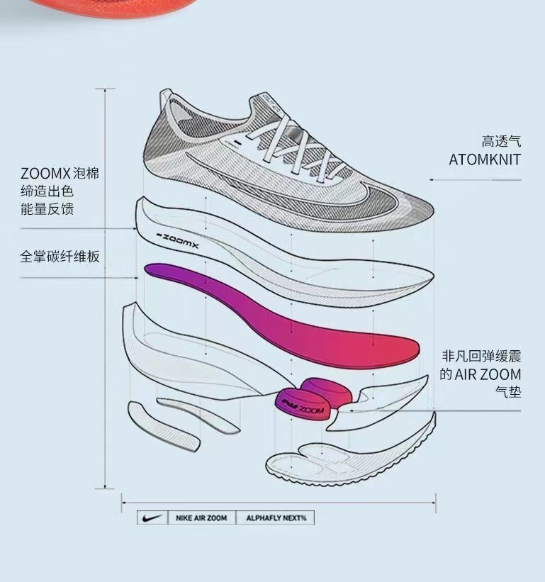 莆田纯原马拉松破2真碳跑步鞋zoomalphafly减震男女跑步鞋运动鞋西瓜