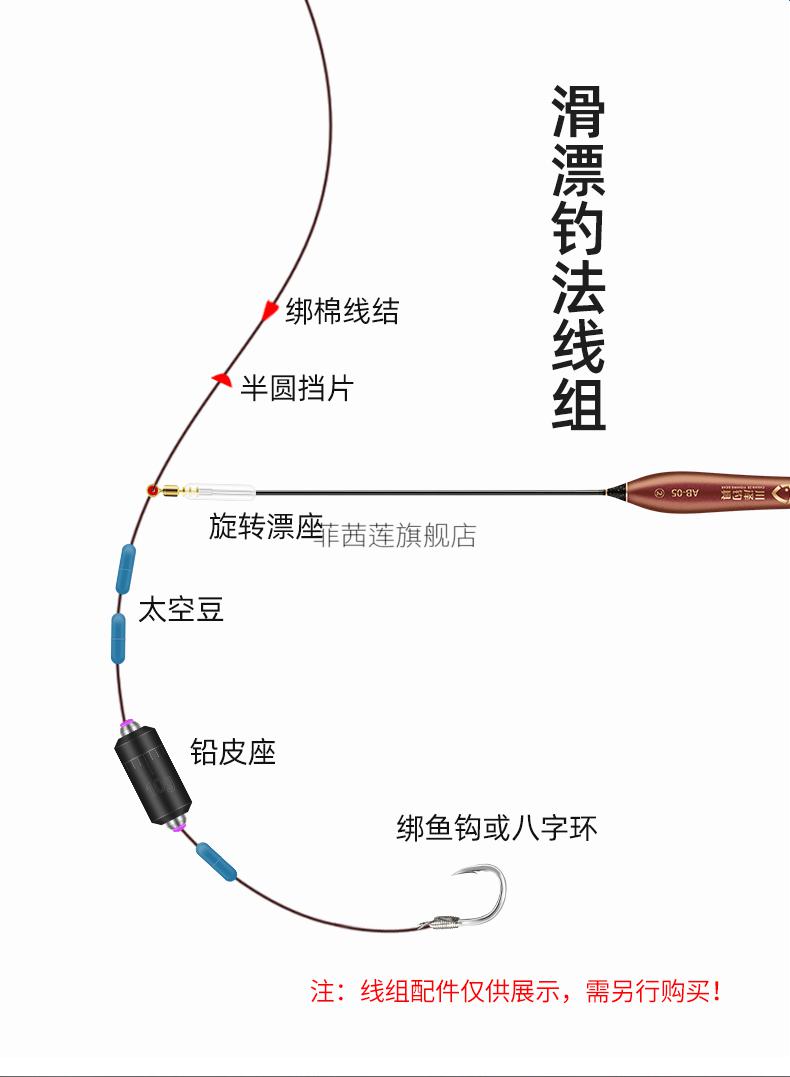 川泽大物漂 川泽铝管大物漂夜光漂日夜两用加粗醒目电子漂矶钓漂亮滑