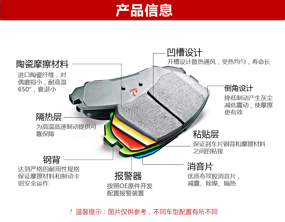 惠众刹车片奔驰 前片 smart