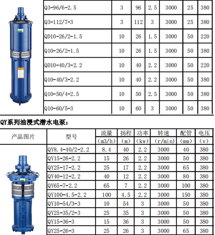 qy高扬程大型农用灌溉抽水机380v大功率潜水泵高扬程4千瓦油浸泵380v