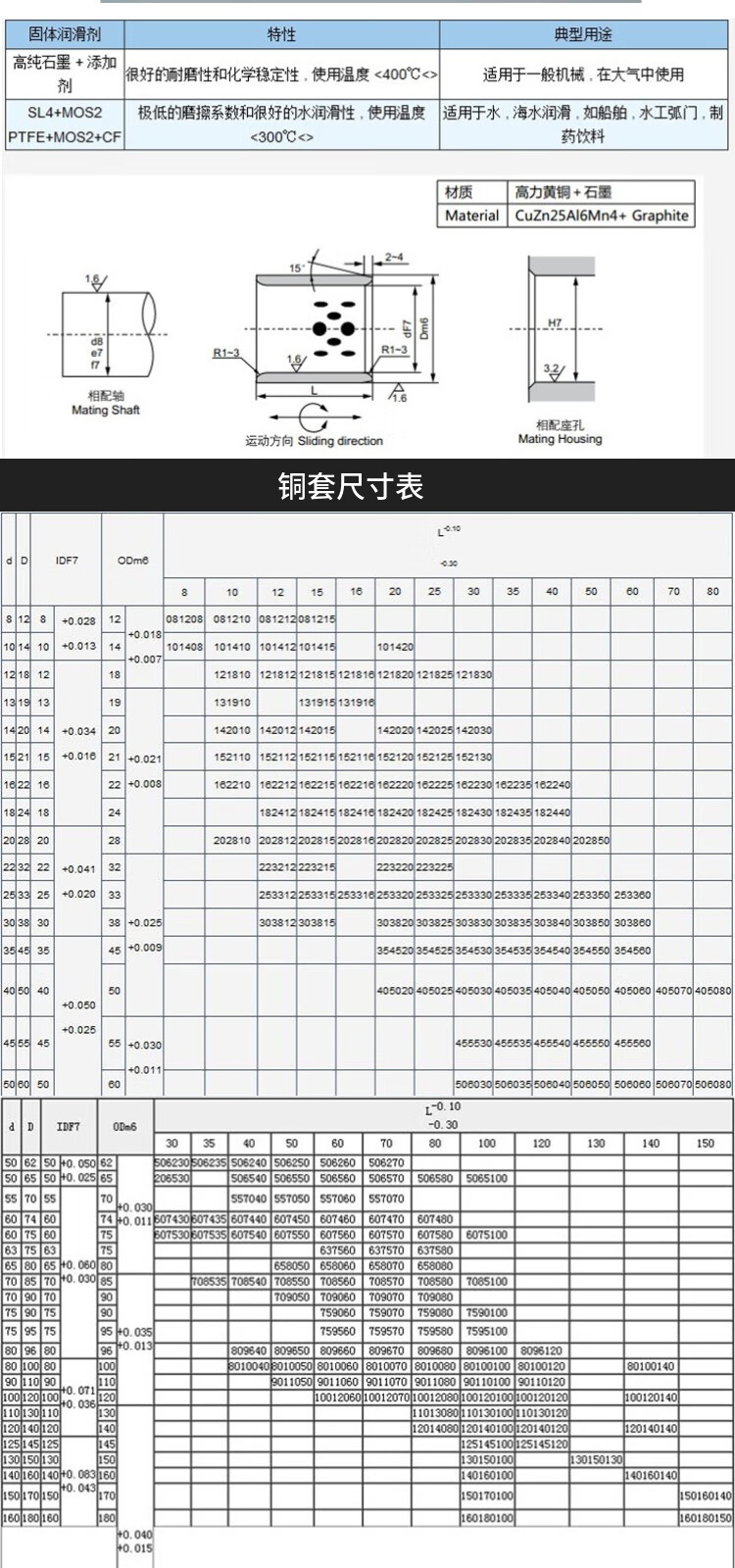 jdb固体镶嵌石墨自润滑含油轴承无油衬套高力黄铜石墨铜套25mm253230