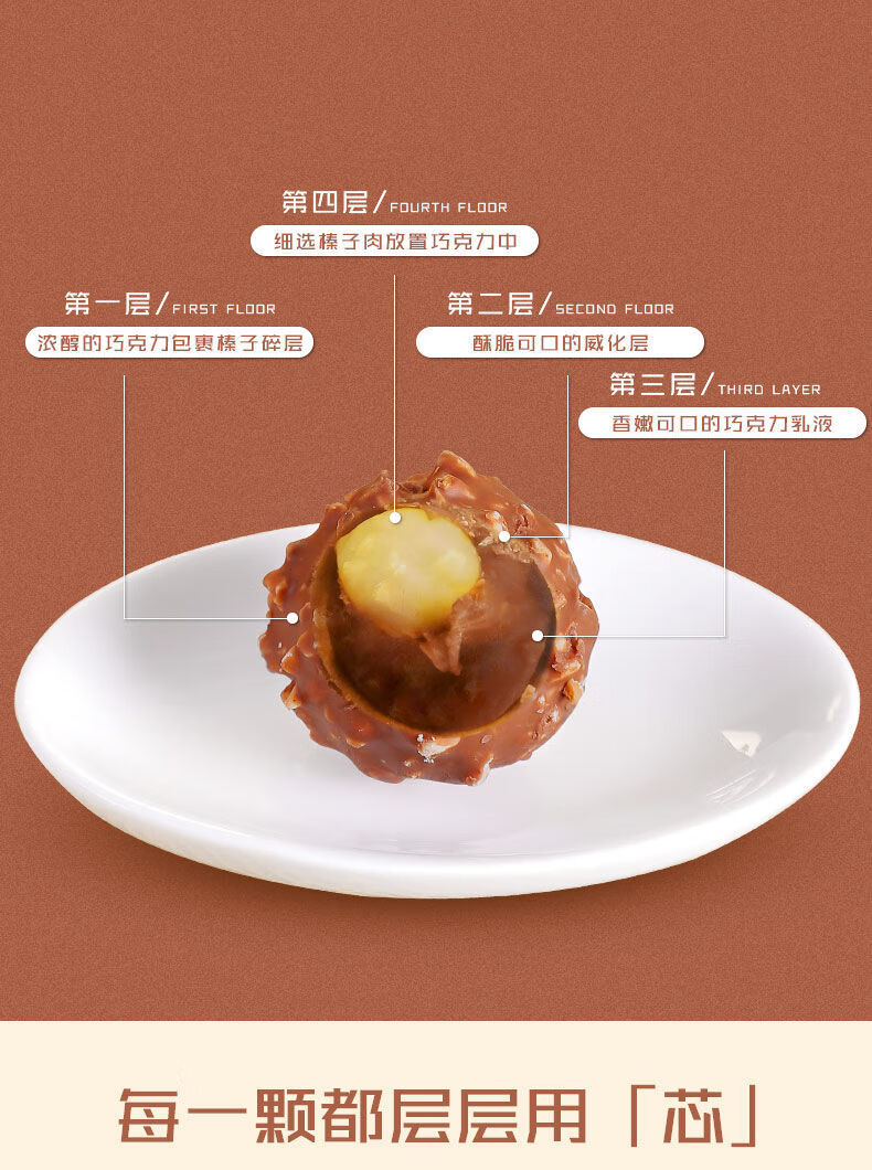 费列罗巧克力拉斐尔椰蓉t24粒臻品礼盒装零食情人节零食礼物进口