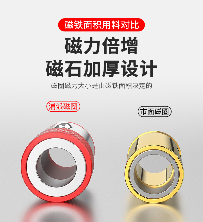 卡莱米路 手电钻强力磁圈防滑磁环十字批头套装电动螺丝刀风披头起子