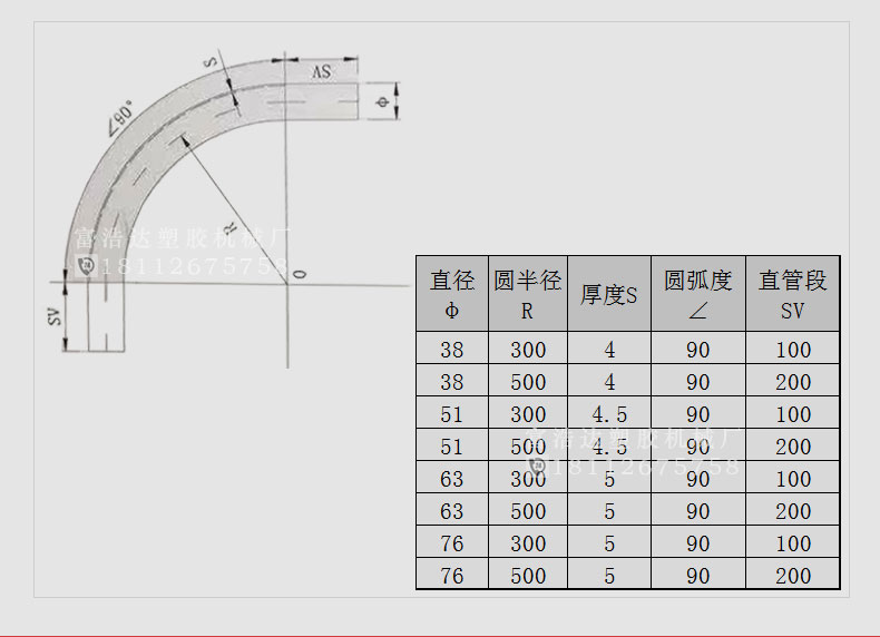 供料玻璃弯管来图加工 90°供料大弯管大月弯 不锈钢弯管 不锈钢φ38