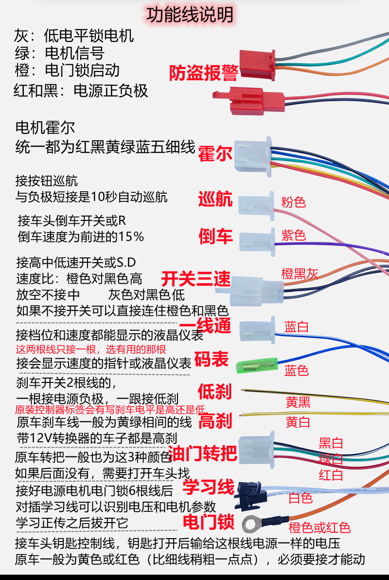 控制气电动车48v正弦波电动摩托二两轮车驱动锂国标爱玛雅迪速度 通用