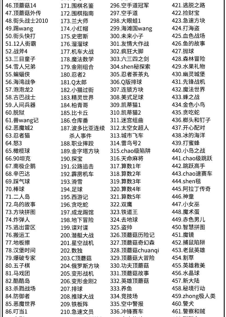 小霸王fc8同款位游戏机黄卡带插卡怀旧红白机游戏卡合集魂斗罗爱喜达