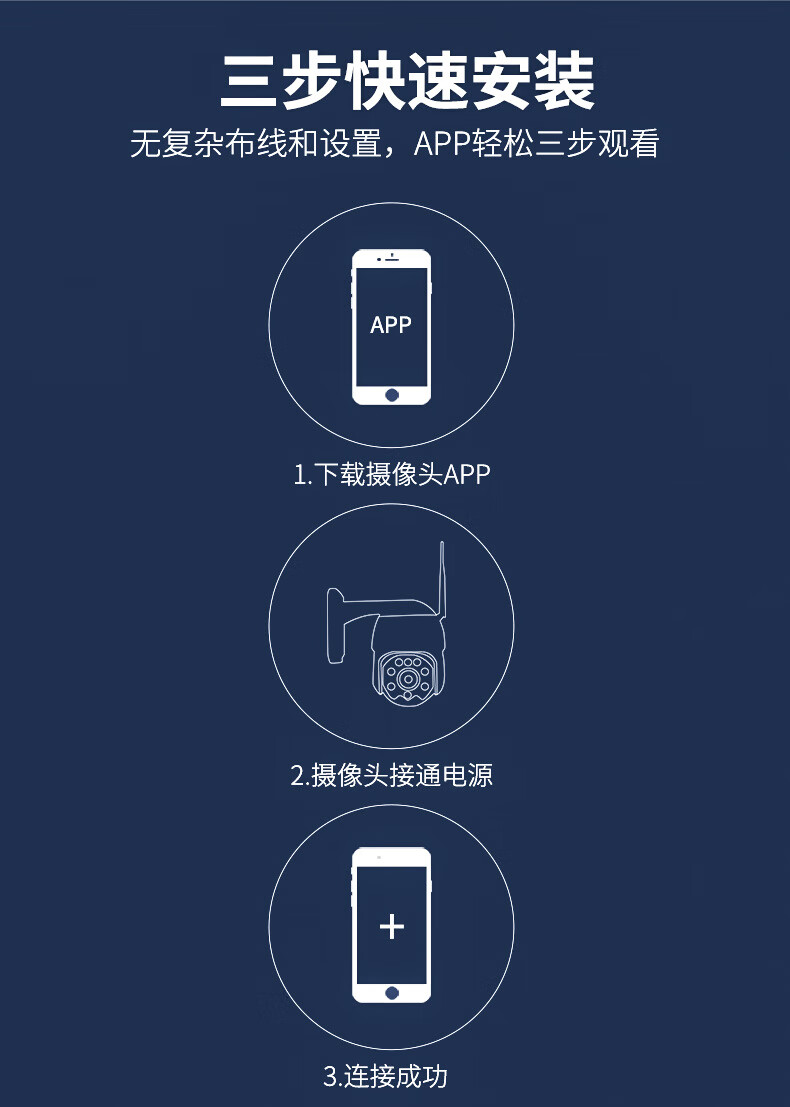 通用摄像头头手机智能监控器家用网络室外360度夜视高清牵心pro 32g