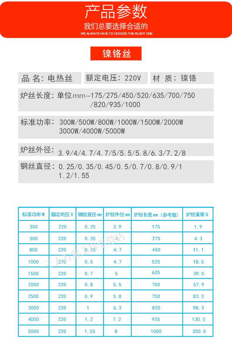 铁铬铝镍铬电炉丝电阻丝电热丝加热丝发热丝300w-5000w 铁铬铝1500w