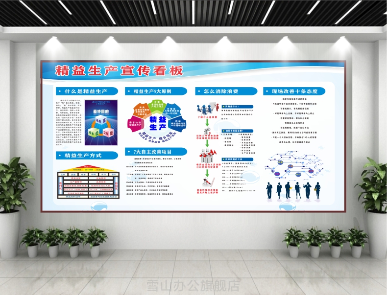 婕染精益生产宣传看板质量管理宣传栏6s 8s现场管理展板工厂车间看板