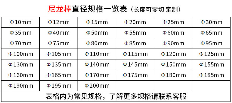 欧帝富 耐磨尼龙棒 工程塑料棒材 pa6尼龙棒料 实心圆棒材 直径15mm*1