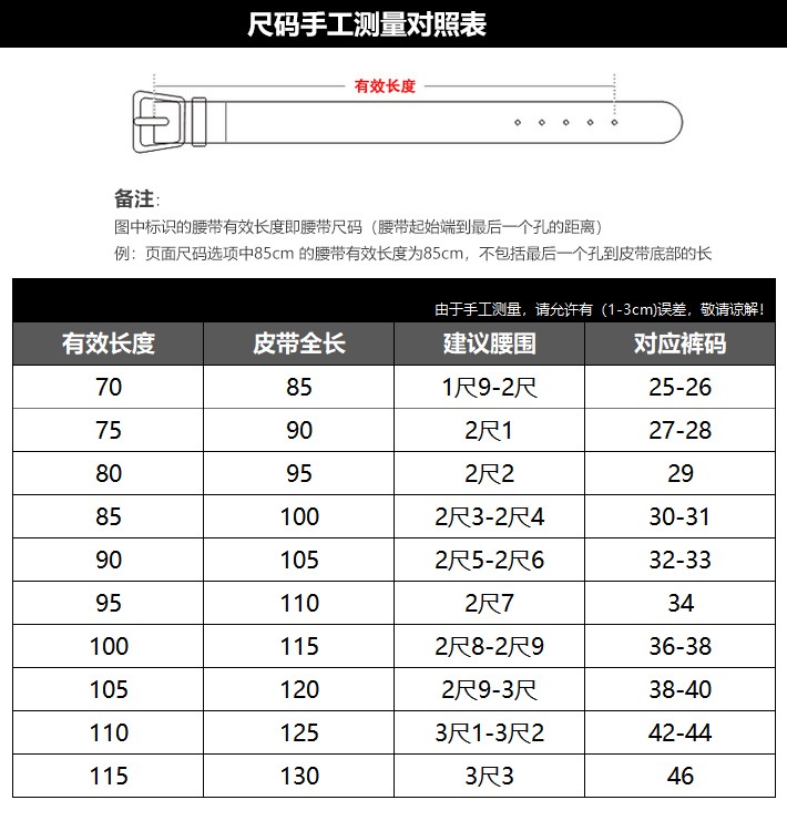 男性腰围对照表图片