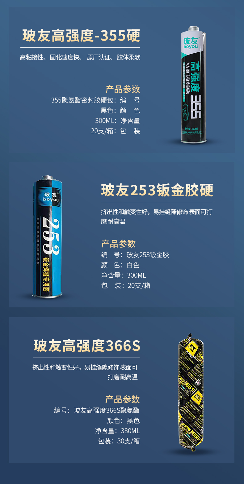 玻友355汽车玻璃胶黑色聚氨酯汽车挡风玻璃专用玻璃胶钣金密封胶 355