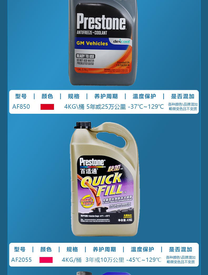 百适通防冻液红色绿色混用四季通用发动机冷却液大桶混加45红色4kg