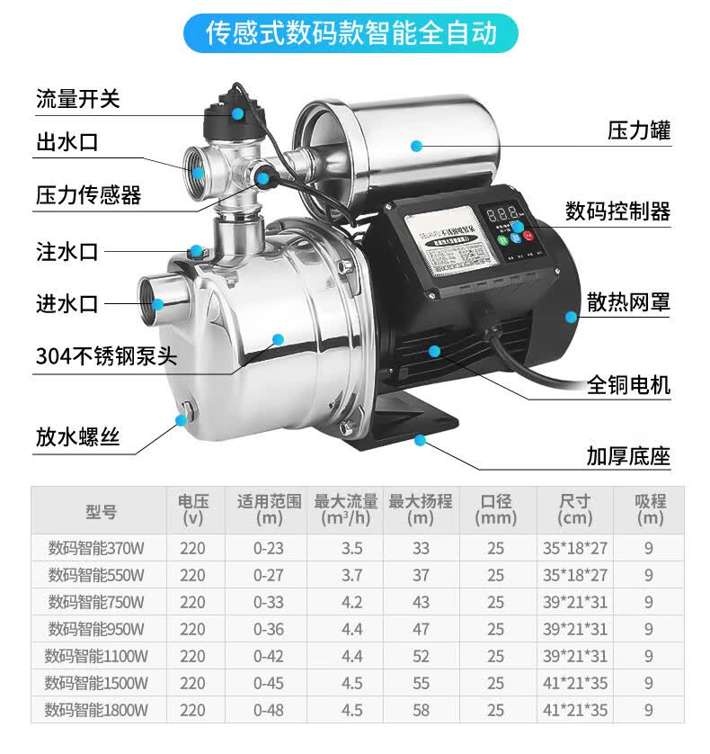永磁变频家用增压泵全自动自来水大流量智能不锈钢自吸抽水泵手动款