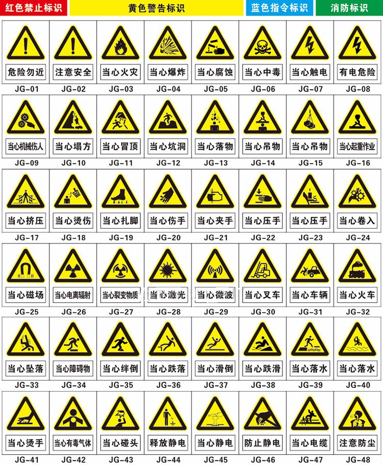 禁止在此处倾倒建筑垃圾及生活安全标识乱扔乱倒警示警告标牌提示牌