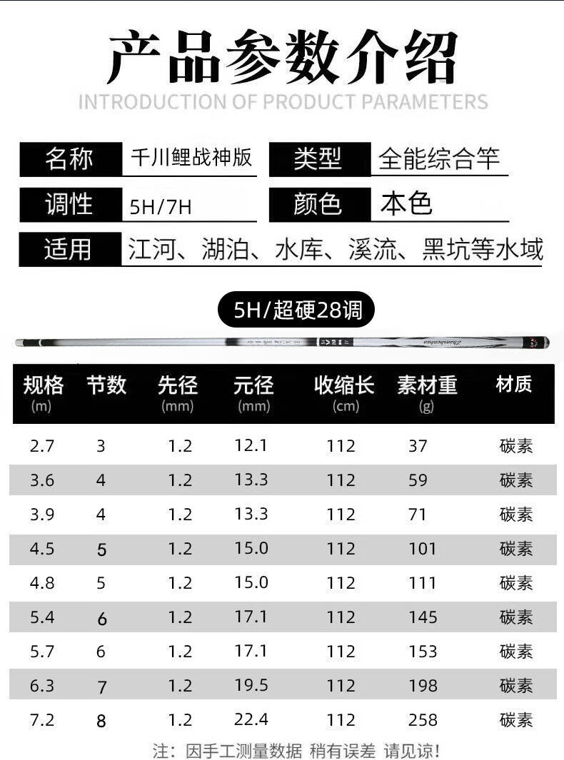千川鲤四代武汉天元4四代超轻硬28调19鲤鱼竿长节手竿钓鱼竿大物台