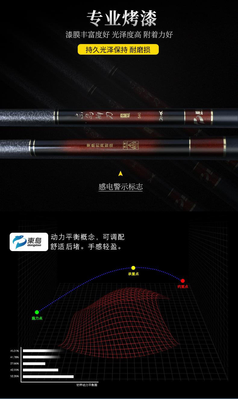 日本原装东岛鱼竿鲫刀东岛鲫刀鲫鱼竿手竿台钓竿28调超轻超硬鲤鱼竿