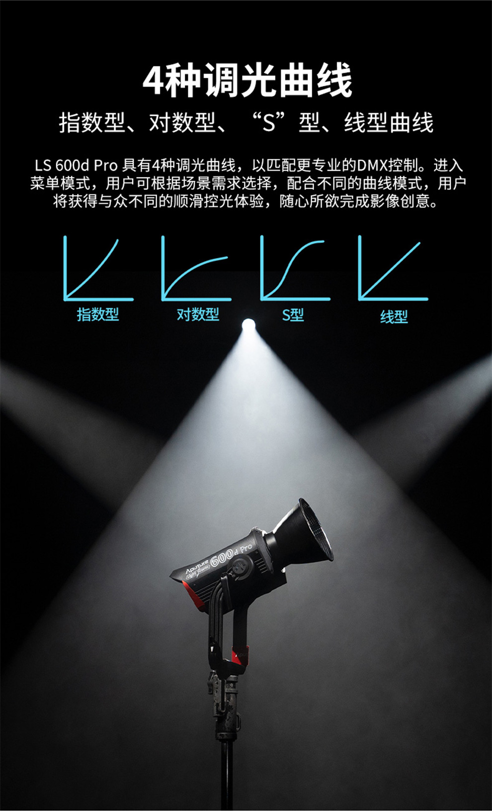 cvw爱图仕ls600dpro打光灯柔光罩挡光板直播led补光灯视频美颜常亮灯