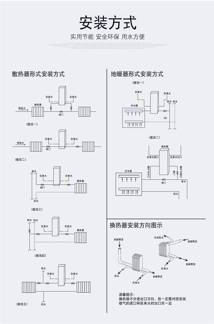 家用板式换热器过水热暖气片即热式地暖热交换器不锈钢可洗澡120层