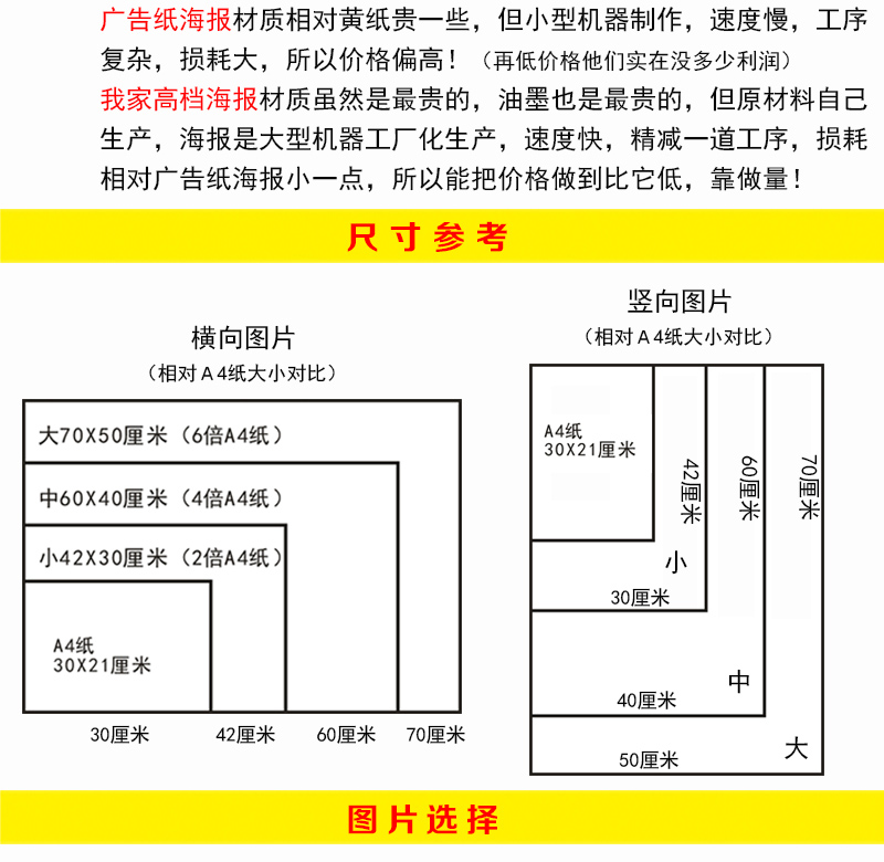 贴纸宿舍贴画写真墙贴定制大篮网01小尺寸42x30厘米2倍a4纸大任意2
