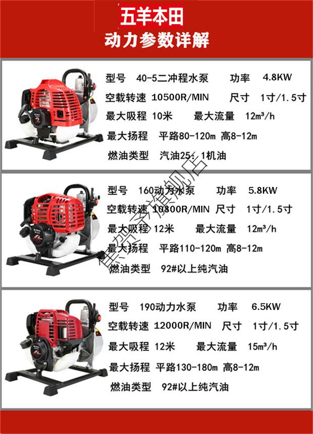 2022新款本田汽油机水泵小型农业灌溉四冲程大功率浇水户外园林农用