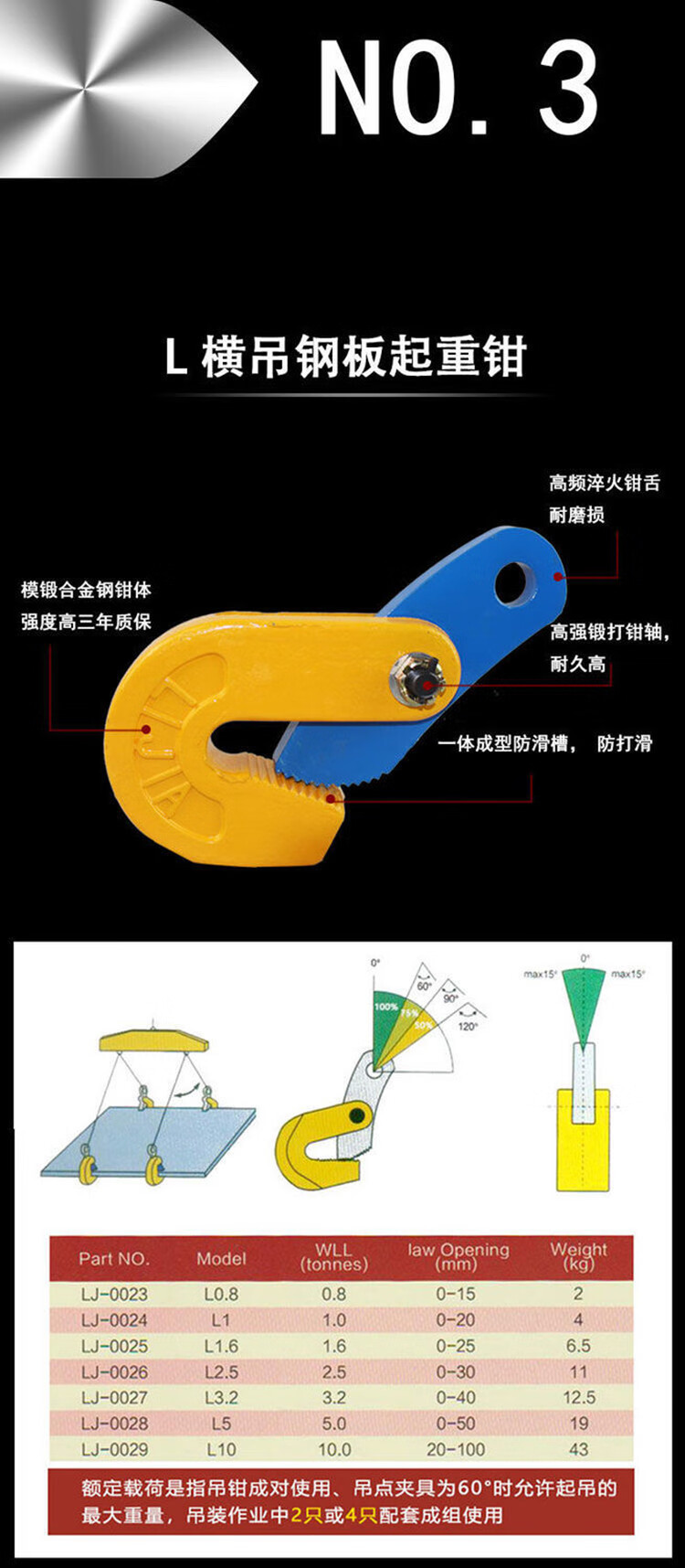 尚琛五金店 钢板起重吊钳平吊竖吊l吊横吊1t2t3吨模锻翻转吊钢板夹子
