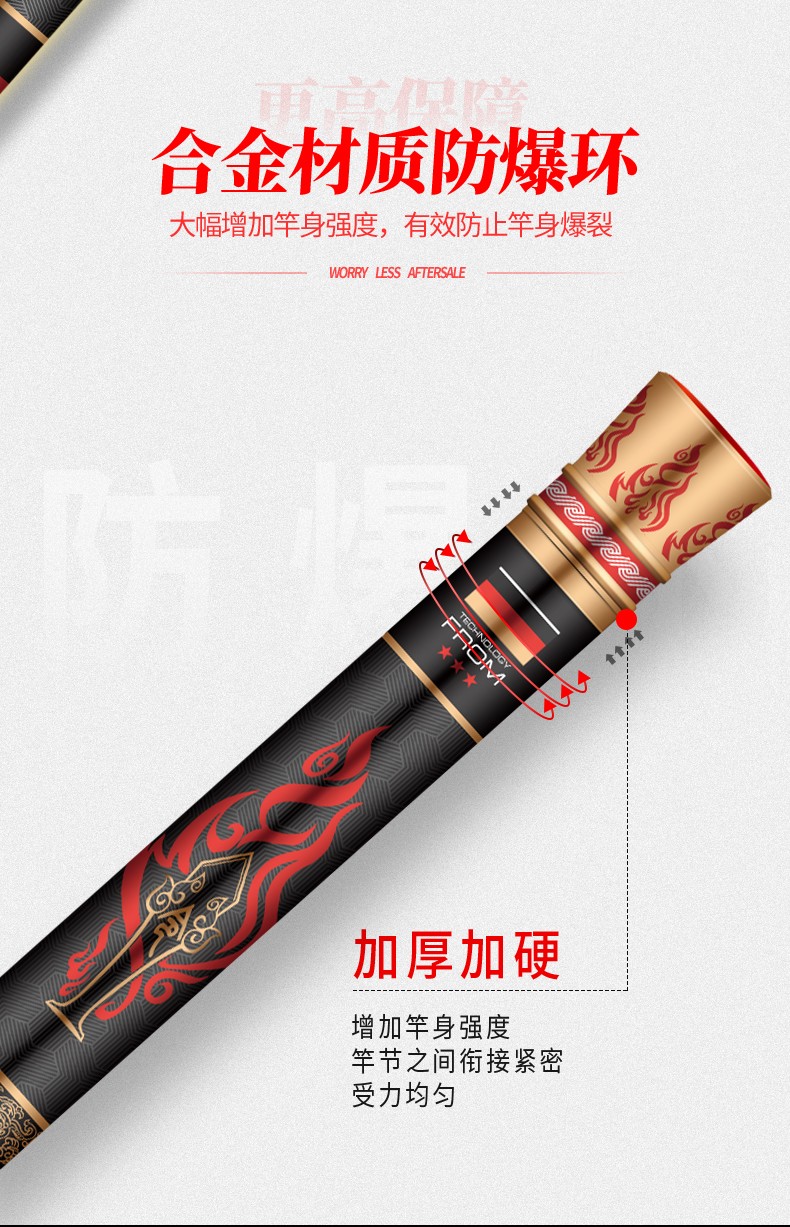 领路人圣火令28调超轻超硬19调黑坑大物鲤鱼竿大物竿鲢鳙竿台钓鱼竿