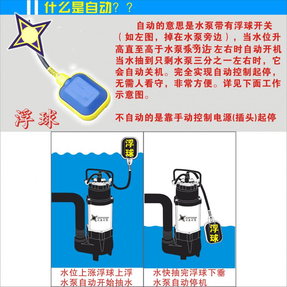 鹤见鱼池水泵循环过滤泵大流量喷泉鱼缸鱼池潜水泵抽水泵750w自动型30