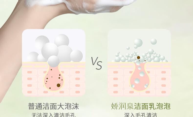 娇润泉氨基酸洗面奶祛痘深层清洁毛孔控油洁面乳小杨哥七老板推荐 100g1支装