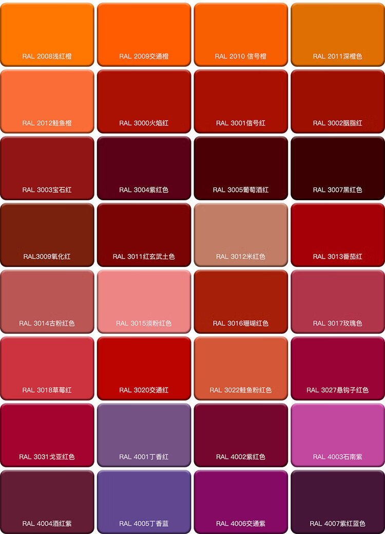 结构环氧树脂面漆金属防锈漆工业漆栏杆铁艺防腐漆设备专用油漆 中绿