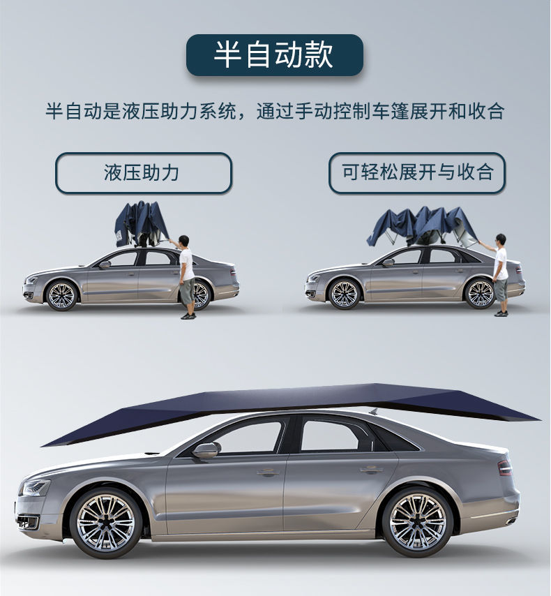 适用于谷咖(guka) 汽车遮阳伞全自动车伞车顶遥控用遮阳棚折叠防晒