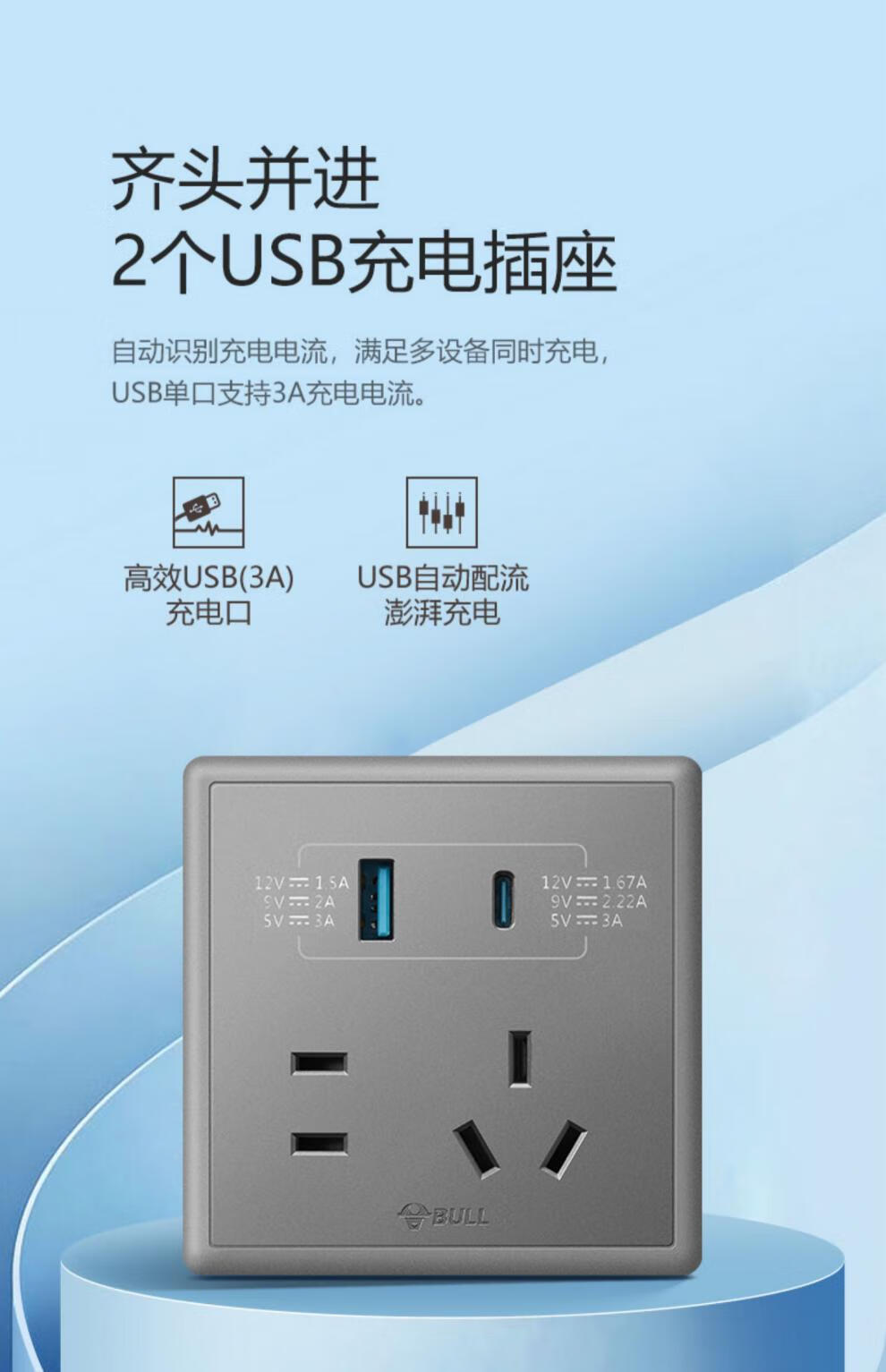 公牛智能type-c快充86型带usb接口的插座五孔上墙壁面板手机充电 g36