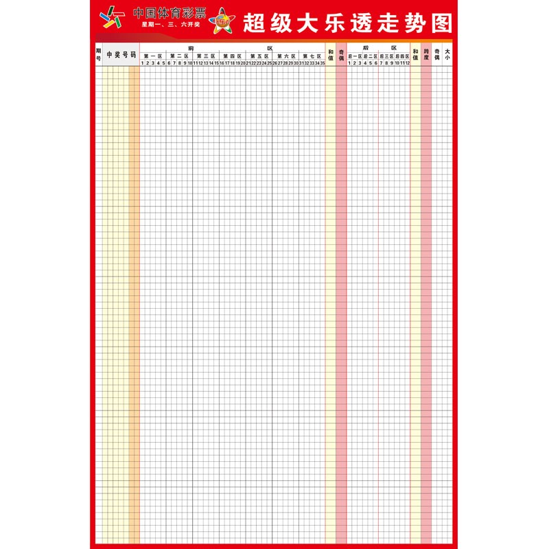 结果记录纸质版表格数据走势图00915选560x90厘米36寸pp胶撕开可贴