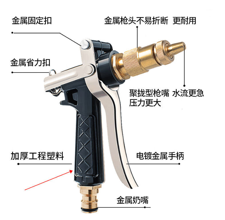 高壓洗車噴水槍家用強力搶自來水噴頭神器專用多功能槍頭冼金屬水槍一